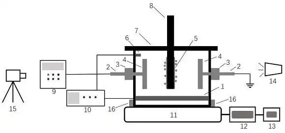 一种多物理场下油纸绝缘气泡生成模拟实验的装置与方法