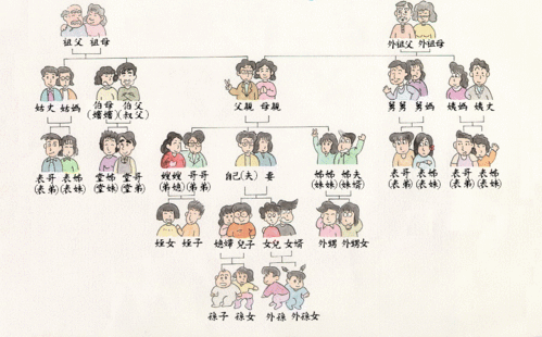 打造基础销量,我有10000种方法 - 阿里巴巴商友圈