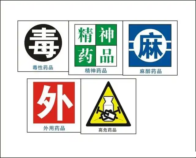 患者应该注意什么?