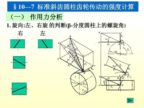 标准斜齿圆柱齿轮传动的强度计算ppt_word文档在线阅读与下载_无忧文