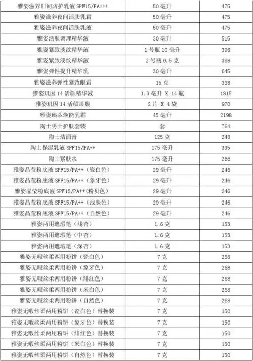 安利产品目录及价格