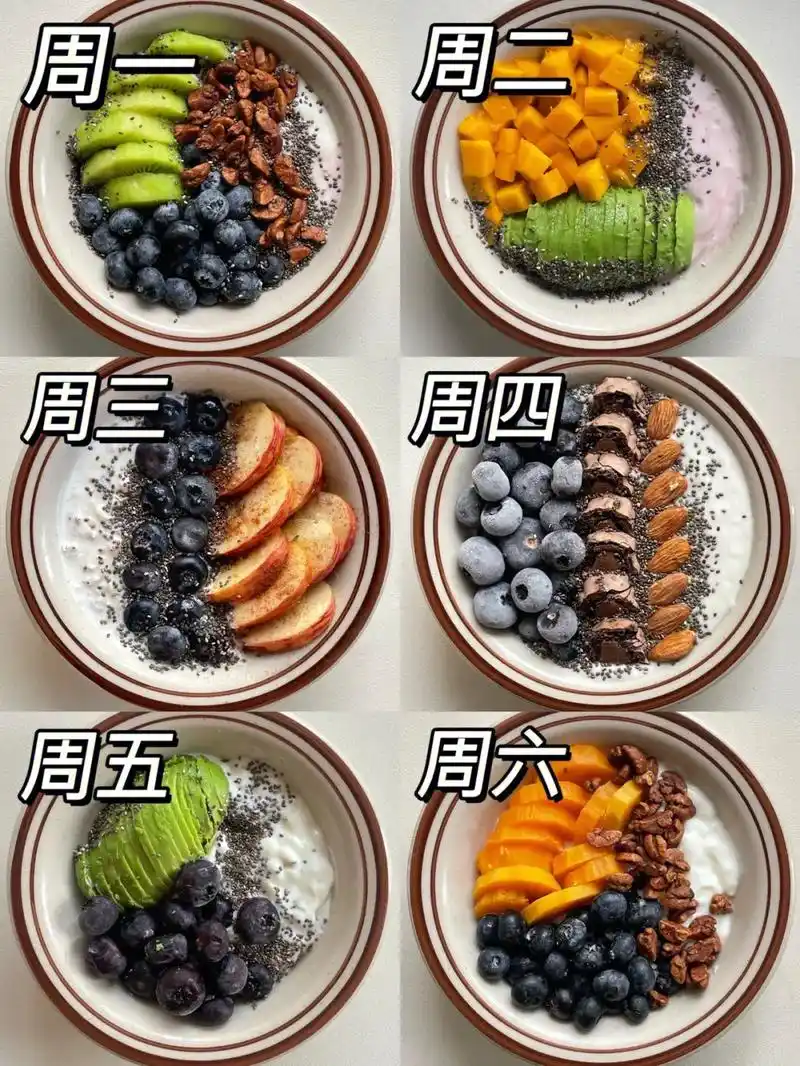 适合碳循环的一周早餐食谱,分 - 抖音