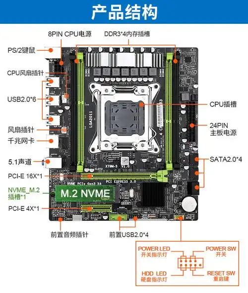全新x79电脑主板2011针支持志强e5 v2四插槽ddr3带m.2接口usb2.
