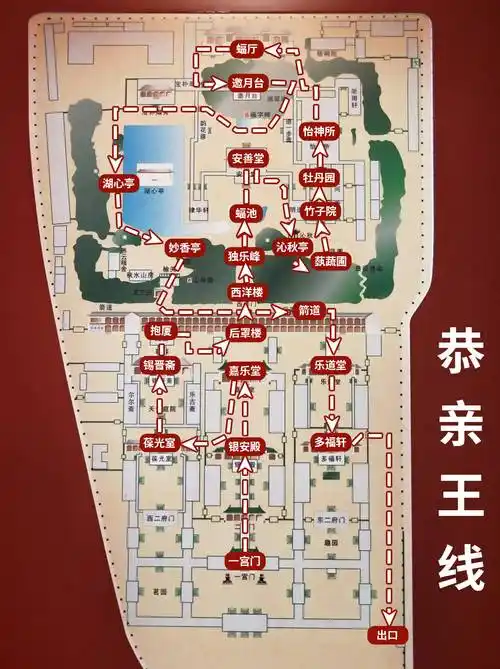 京恭王府一日游攻略!亲测7条游览路线推荐_线路_嘉乐堂_锡晋斋