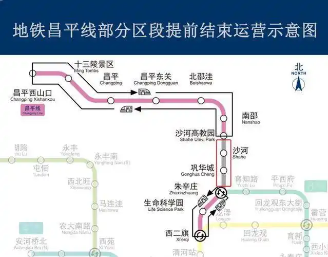 注意!北京地铁昌平线部分区段10月15日至12月15日提前结束运营
