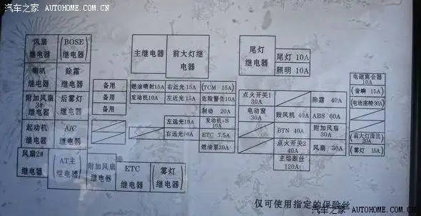 马自达6 保险丝更换全功略--新人必读---申请加精!