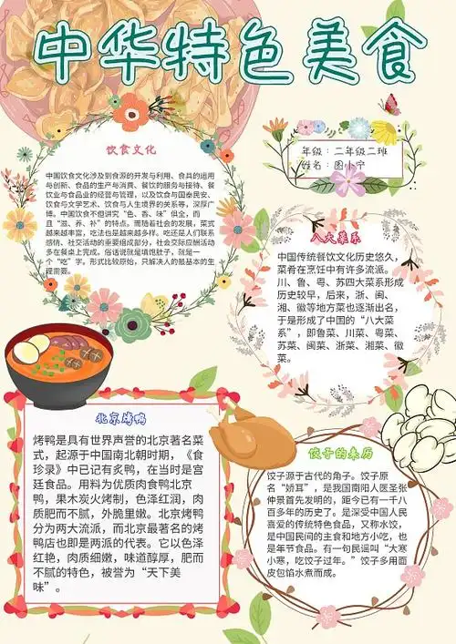 北京烤鸭特色美食背景图片