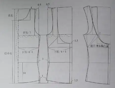 少女背心内衣裁剪纸样女士无袖背心裁剪纸样s207吊带女荷叶边内搭睡衣