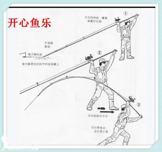 风大了,只能让小铃铛下岗