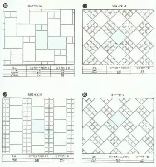 80种瓷砖铺贴案例,满满的干货