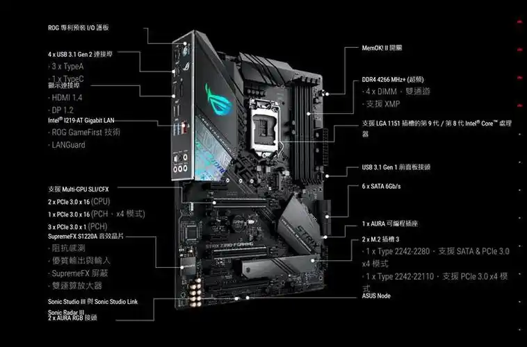 华硕(asus)rog strix b250h gaming 主板(intel b250_接线图分享