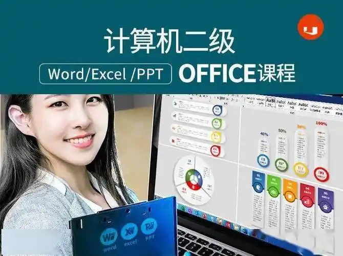 计算机二级excelwordppt全套视频