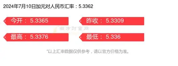 2024年7月10日1加元折合多少人民币