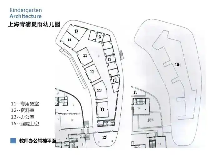 幼儿园案例分析