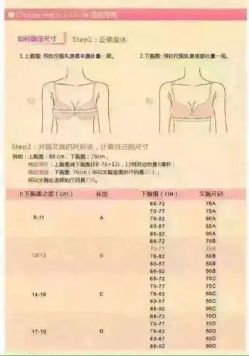 上围是84下围是79穿多大内衣