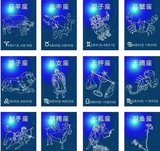 12星座每一个星座对应一种宝石你的星座幸运石是什么