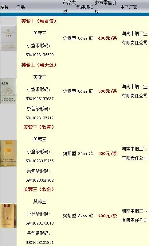 展开全部 2015年4月份最新芙蓉王香烟价格表和图片查询