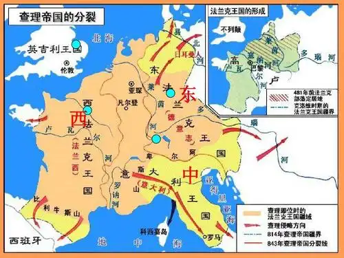 欧洲中世纪与基督教文明ppt