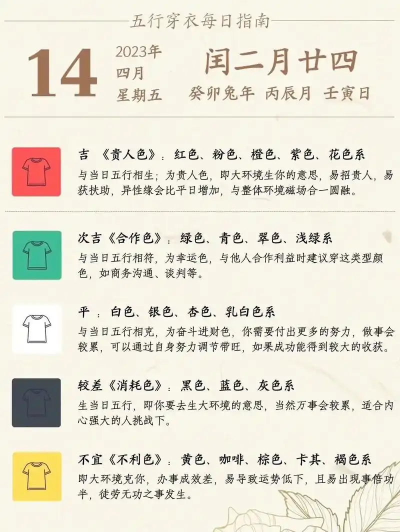 幸运穿搭.#把春天穿在身上   每日运势解读【4月14日,星 - 抖音