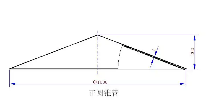 展开全部 板金展开图样一般都采用相贯线法放样,没有计算公式.