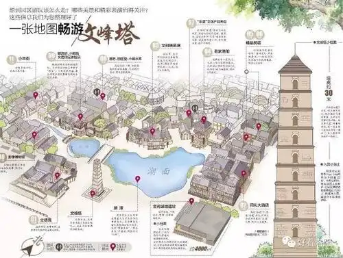 2017年国庆节期间洛邑古城详细活动时间安排