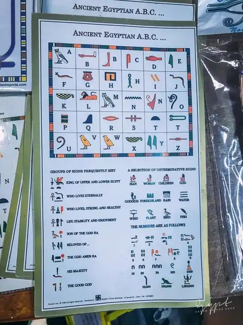 古埃及象形文字,破译出来对应的abcd.