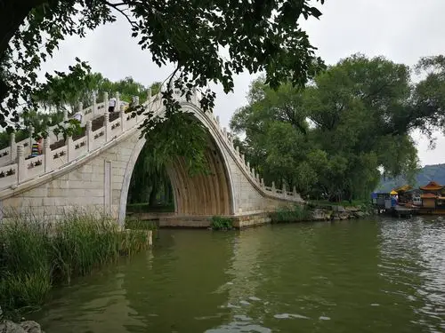 北京市海淀区青龙桥街道颐和园天气预报