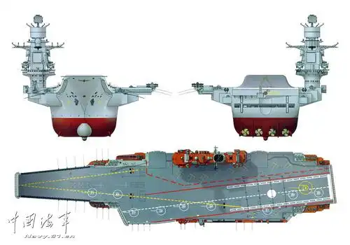 俄海军"库兹涅佐夫"号航空母舰三视图
