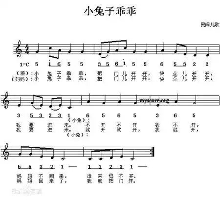 小兔子乖乖简谱电子琴