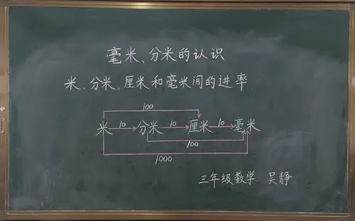 小小板书,彰显大智慧——天坛实验小学数学组"寻找最美板书"