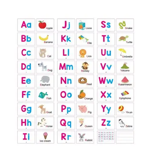 现货26 1儿童早教英语字母单词学习教育认知记忆卡片 flash cards