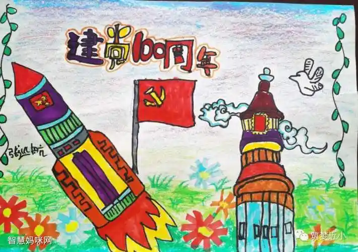 学党史永远跟党走儿童绘画