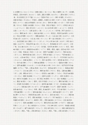 和中文意思不同的日语翻译.docx