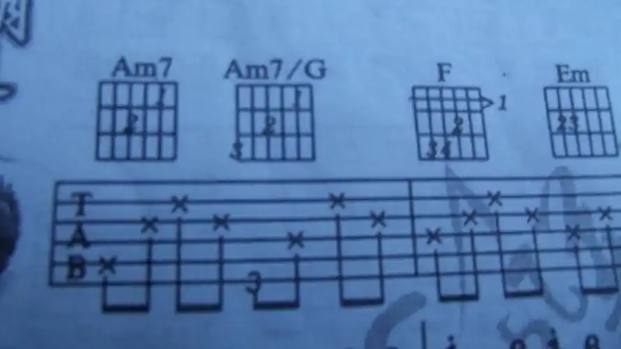 这个根音在g上面的am7 和弦是不是只需要按照图片上标记的指法弹奏就