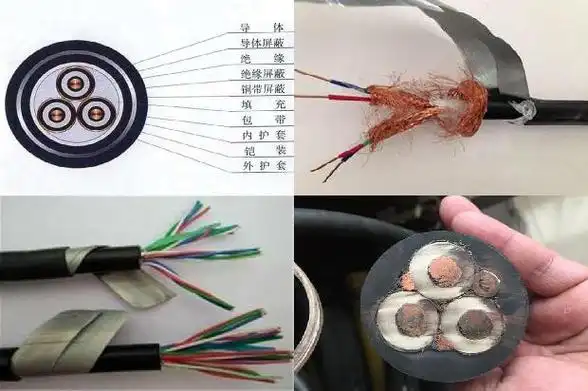 电线的绝缘层是什么材质1680073954732