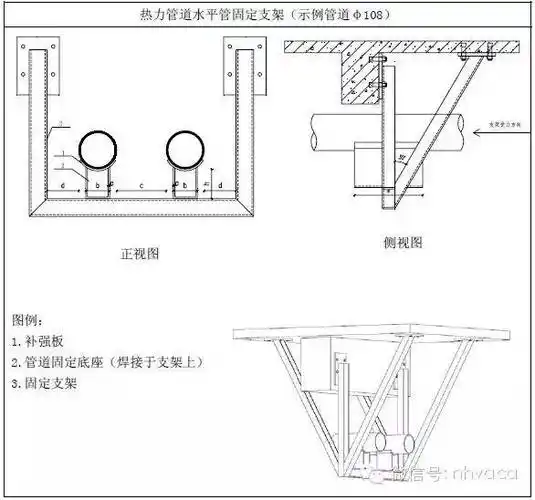 支架_管道_要求