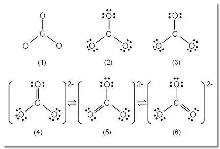 碳酸根离子中的每个氧为什么有2个不与分子平面⊥的孤对电子对?