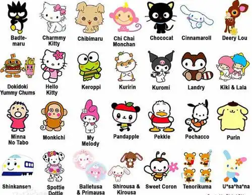 50大最受欢迎卡通形象 三丽鸥卡通人物对照表,请教一下日本三丽鸥公司