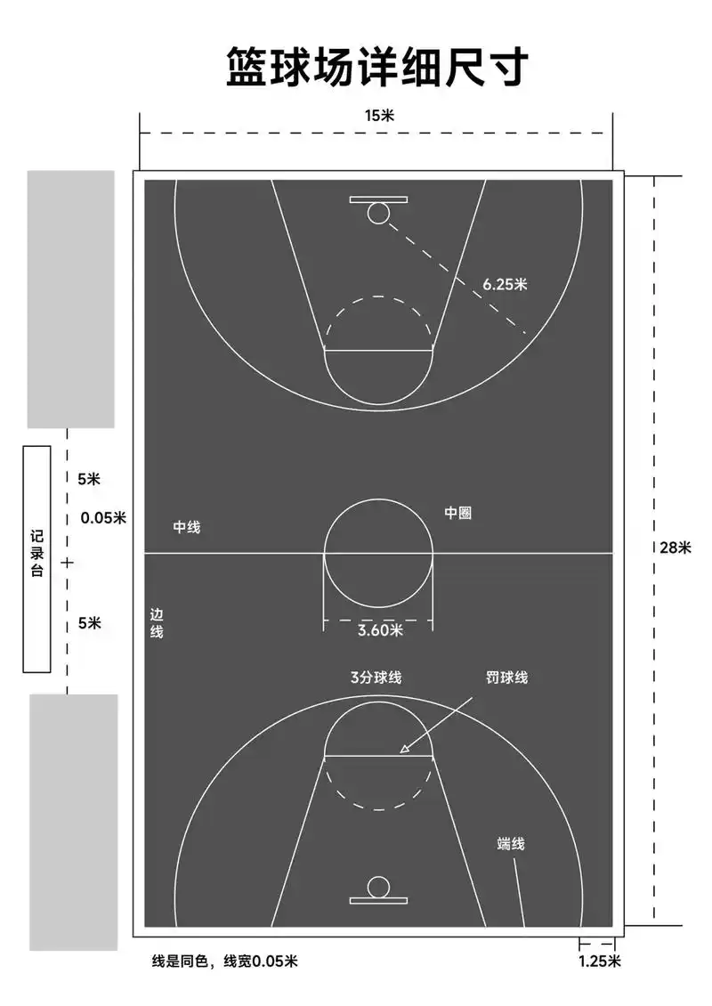 篮球场 篮球场平面设计图纸(快来提升专业知识吧)#篮球需要 - 抖音