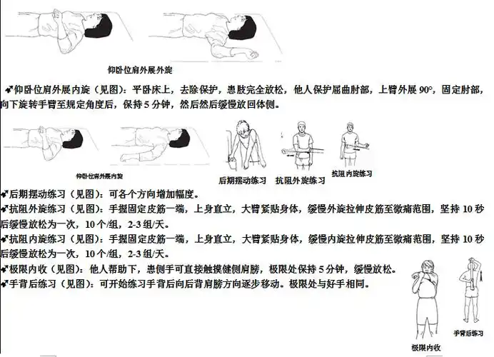 肩关节康复锻炼必读知识 - 好大夫在线