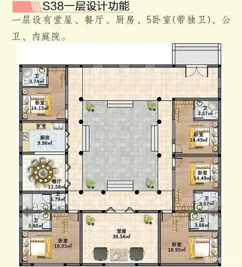 农村自建新中式四合院,这样建别有一番韵味,有效果图和户型图