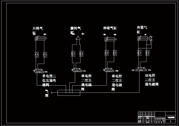 气动原理图