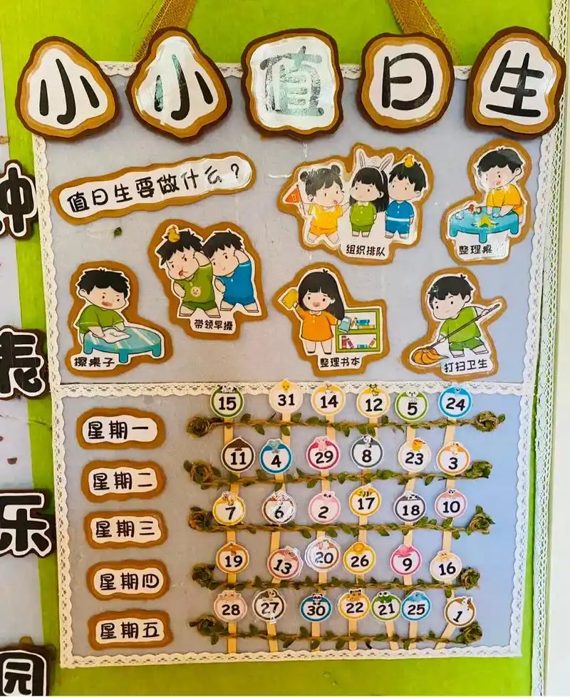 小小值日生环创素材,电子版可打印!#环创素材 #幼儿园主题墙 - 抖音
