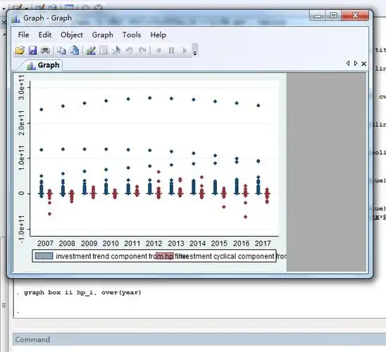 求助stata画图问题! - 悬赏大厅 - 经管之家(原人大经济论坛)