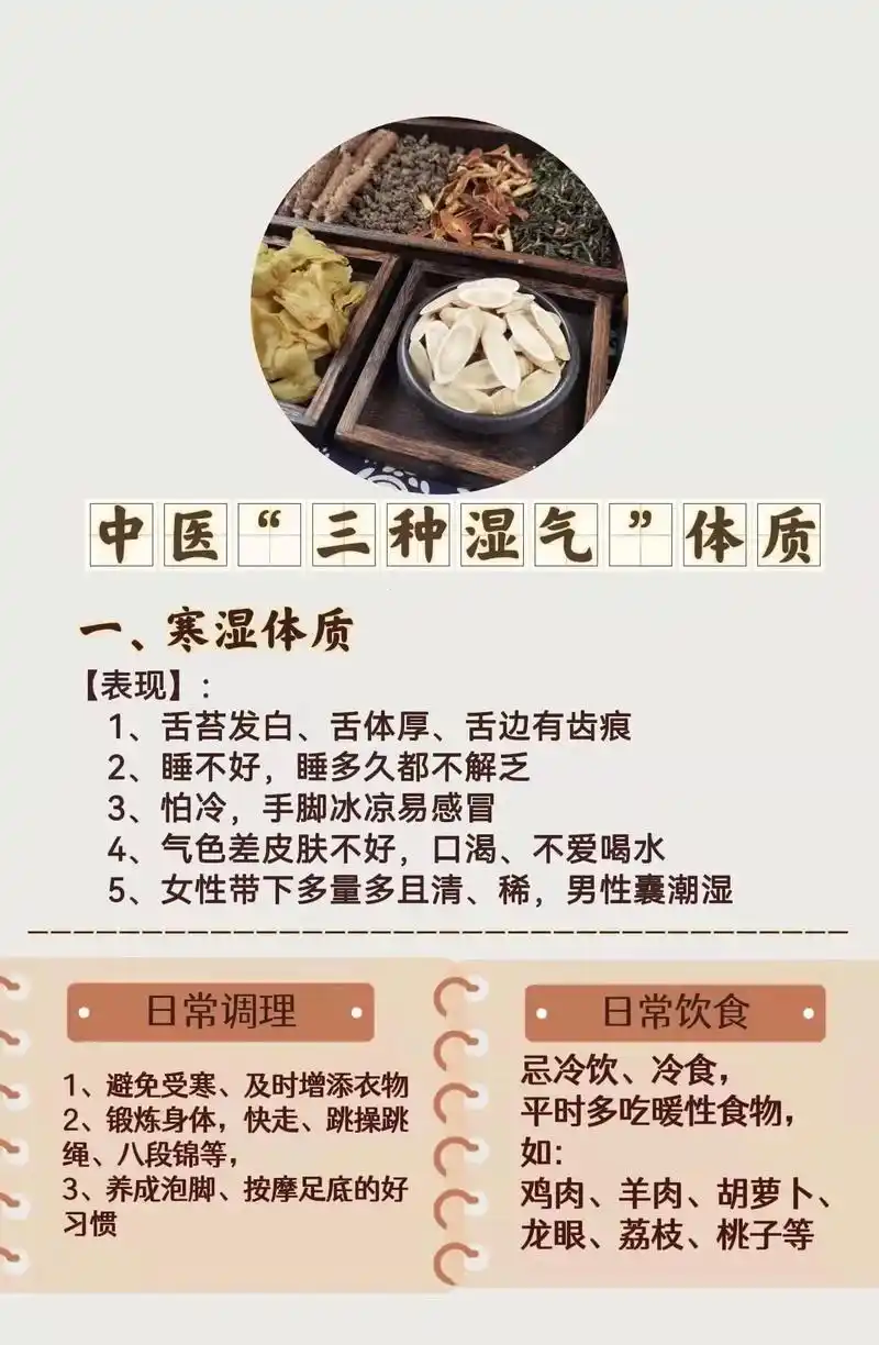 湿气分三种,你知道吗?湿为万病之源,中医观念在觉醒,现在很多 - 抖音