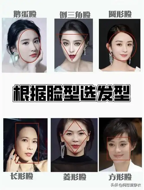 脸型长方形适合剪什么样的发型(什么脸型剪什么发型)(3)