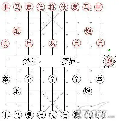 中国象棋怎么摆