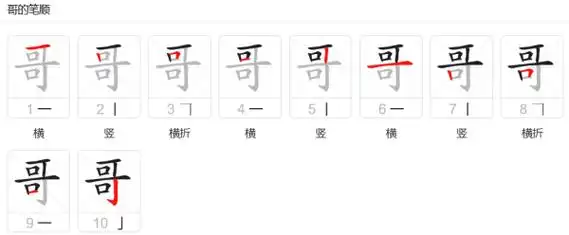 竖钩笔画:10,部首:一,口,结构:上下,繁体:哥,五笔:sksk,五行:木,拼音
