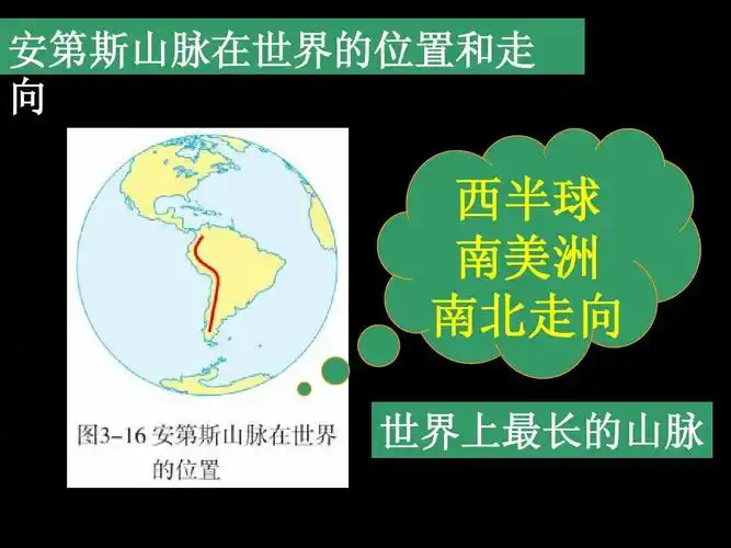 安第斯山脉在世界的位置和走 向 西半球 南美洲 南北走向 世界上最长