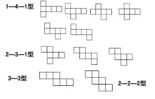 小学几何基础:了解正方体的11种展开图,趣解对立面!
